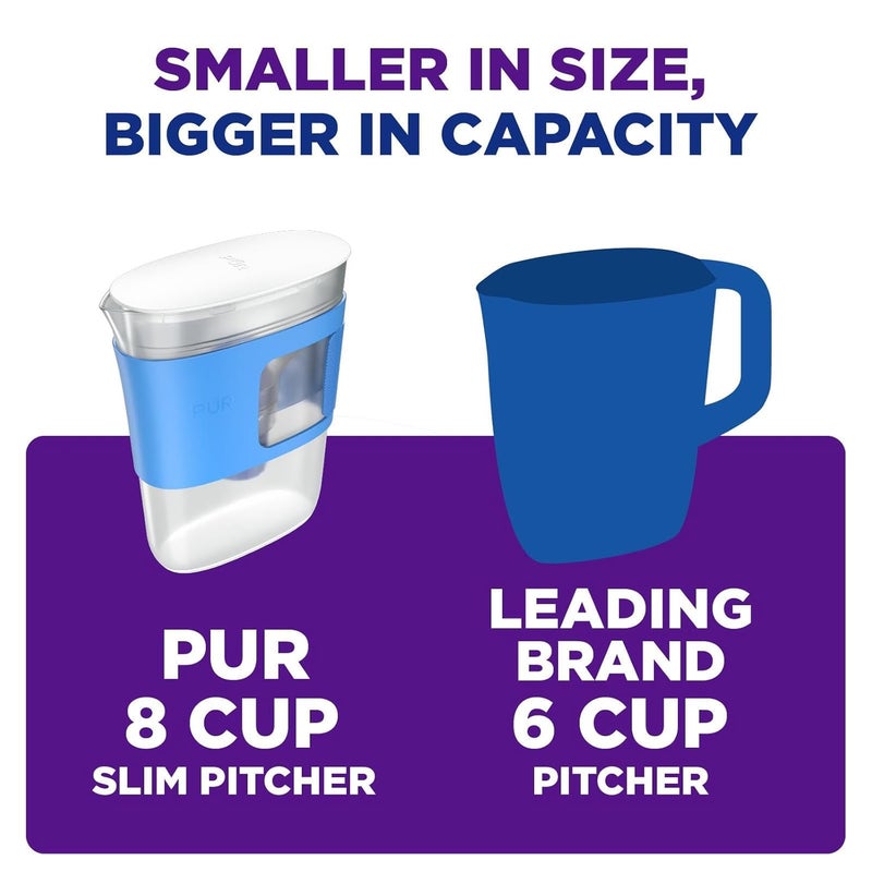 Pur Slim Water Filter Pitcher, 8-Cup Capacity, Compact Design for Dorms & Mini Fridges, Dishwasher Safe, Fast Filtration, Includes 1 Filter, Cleaner Great-Tasting Drinking Water, Blue - Image 2